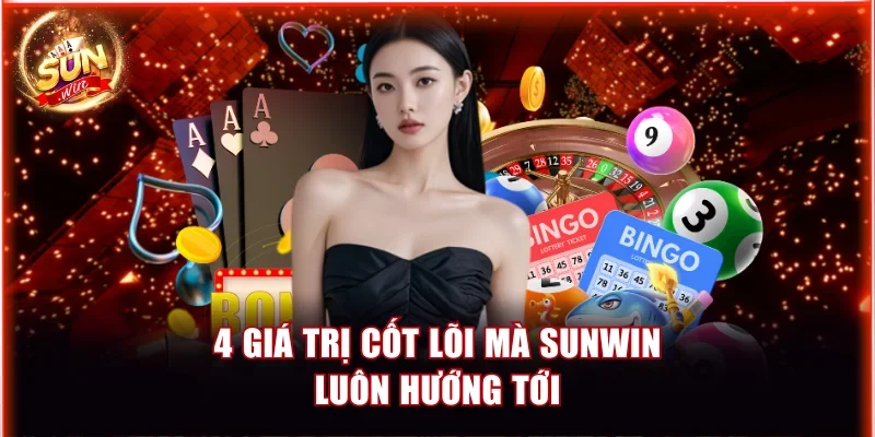 Giới thiệu sunwin268