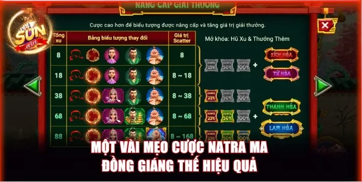 Một vài mẹo cược Natra Ma Đồng Giáng Thế Sunwin hiệu quả