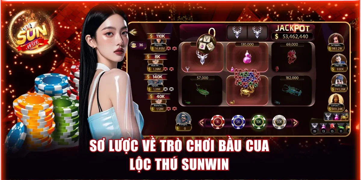 Sơ lược về trò chơi Bầu Cua Lộc Thú Sunwin