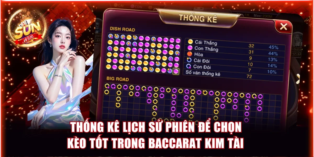 Thống kê lịch sử phiên để chọn kèo đầu tư