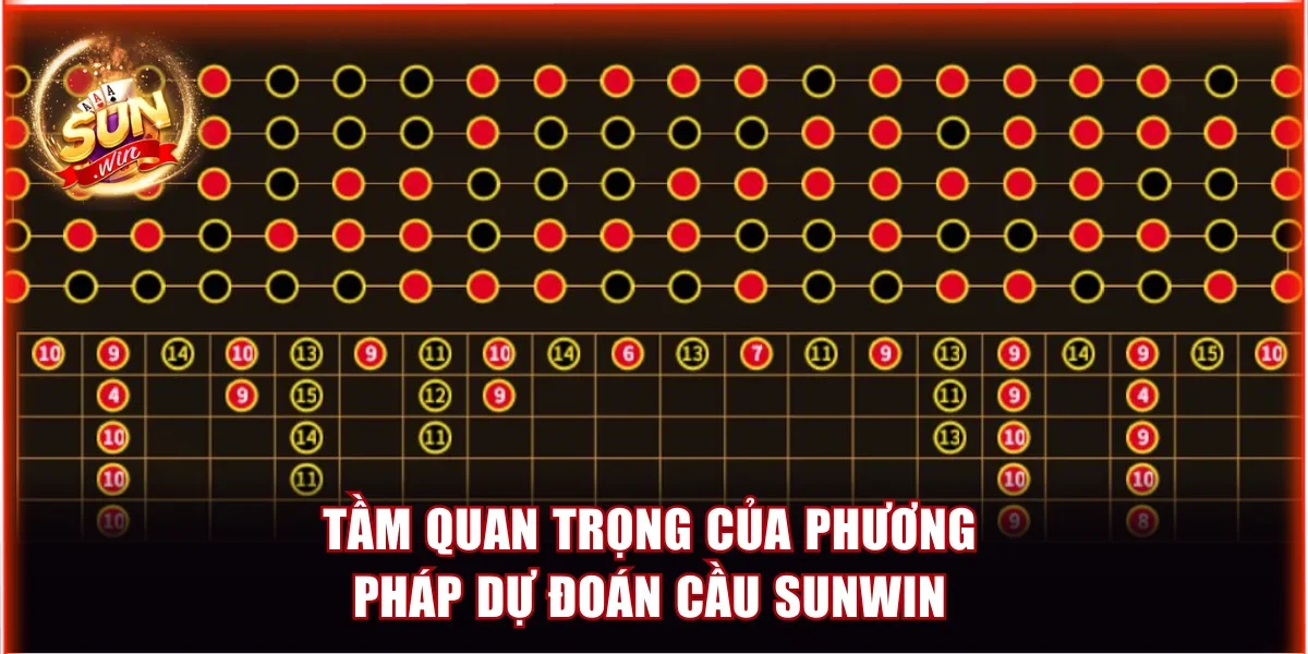 Ý nghĩa quan trọng khi thực hiện dự đoán cầu Sunwin