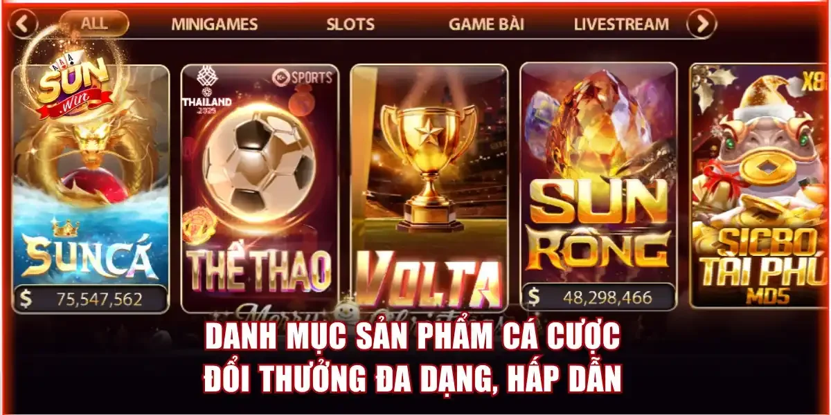 Danh mục sản phẩm cá cược đổi thưởng đa dạng, hấp dẫn