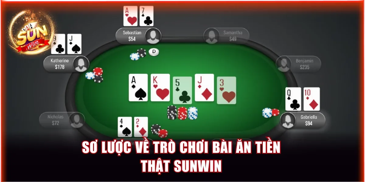 Sơ lược về trò chơi bài ăn tiền thật Sunwin